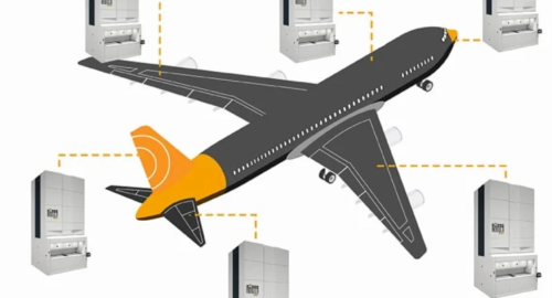 Innovative solutions for aerospace and defense logistics: Modula success story