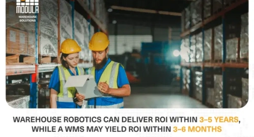 “Return on Investment (ROI) for Warehouse Robots and Warehouse Management Systems: Timeline and Formula”